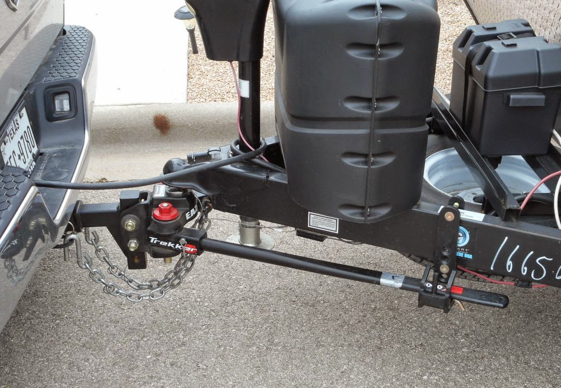 Happy Trails Trailer Life Weight Distribution and Trailer Sway