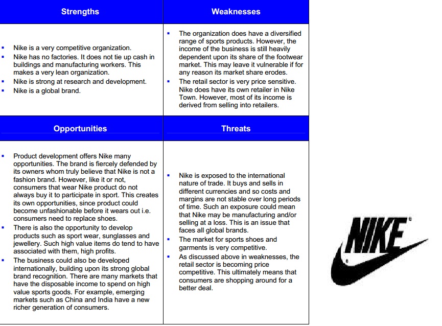 ryanair swot Ryanair’s further development and improvement towards customers, swot and pestel analysis of ryanair, placing ryanair in porter’s generic strategies, use porter’s five forces to identify profitability in the industry and applying christensen’s disruptive innovation model to ryanair. ryanair swot Ryanair’s further development and improvement towards customers, swot and pestel analysis of ryanair, placing ryanair in porter’s generic strategies, use porter’s five forces to identify profitability in the industry and applying christensen’s disruptive innovation model to ryanair.