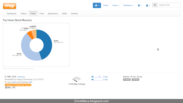 DriveMeca instalando Ntopng en Ubuntu Server paso a paso