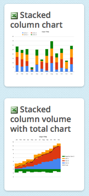 Juice Analytics Chart Chooser