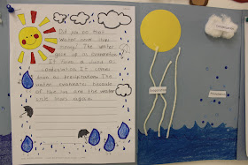 Simply Second Grade: The Water Cycle!