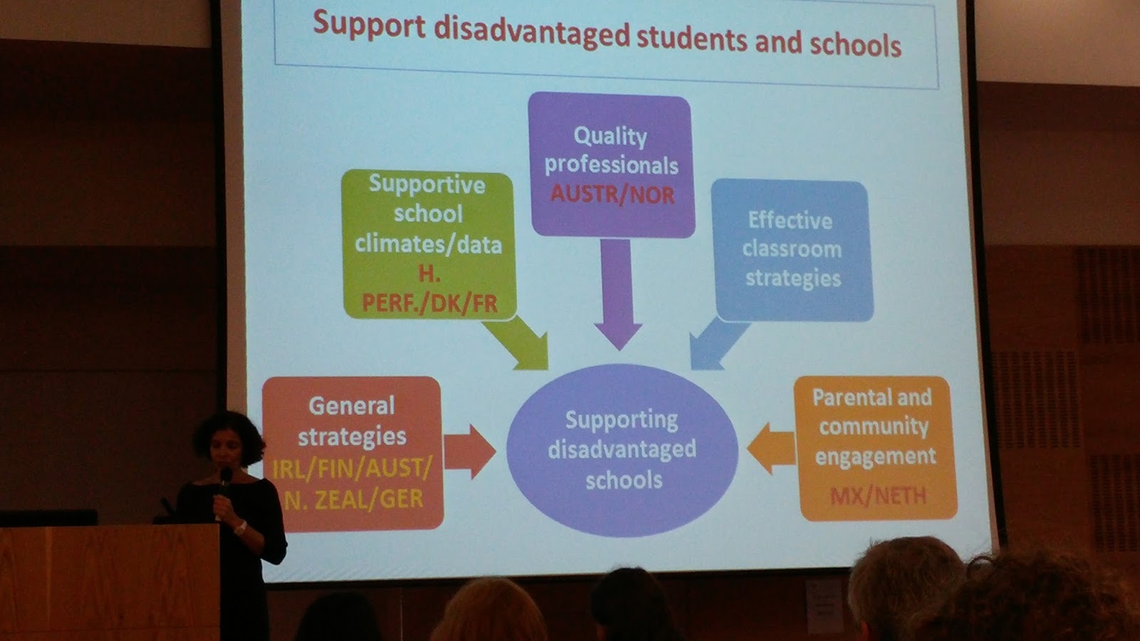 improving school quality Pacs has been working with partners to strengthen school management committees – the decision-making bodies responsible for monitoring schools and addressing issues under the right to education act - to regularly assess the functioning of their local schools to improve the quality of education that their children are receiving. improving school quality Pacs has been working with partners to strengthen school management committees – the decision-making bodies responsible for monitoring schools and addressing issues under the right to education act - to regularly assess the functioning of their local schools to improve the quality of education that their children are receiving.