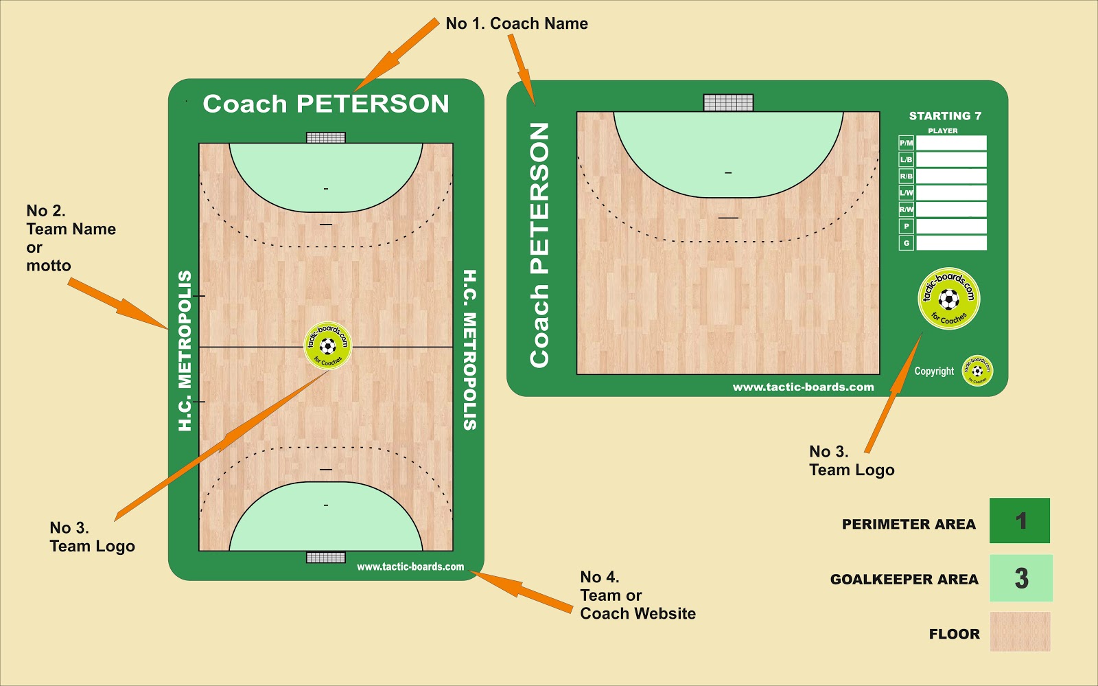 basketball tactic board