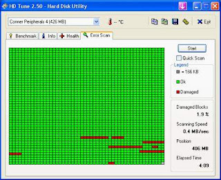 Trick How to Check the condition Hard Disk with HD Tune Applications