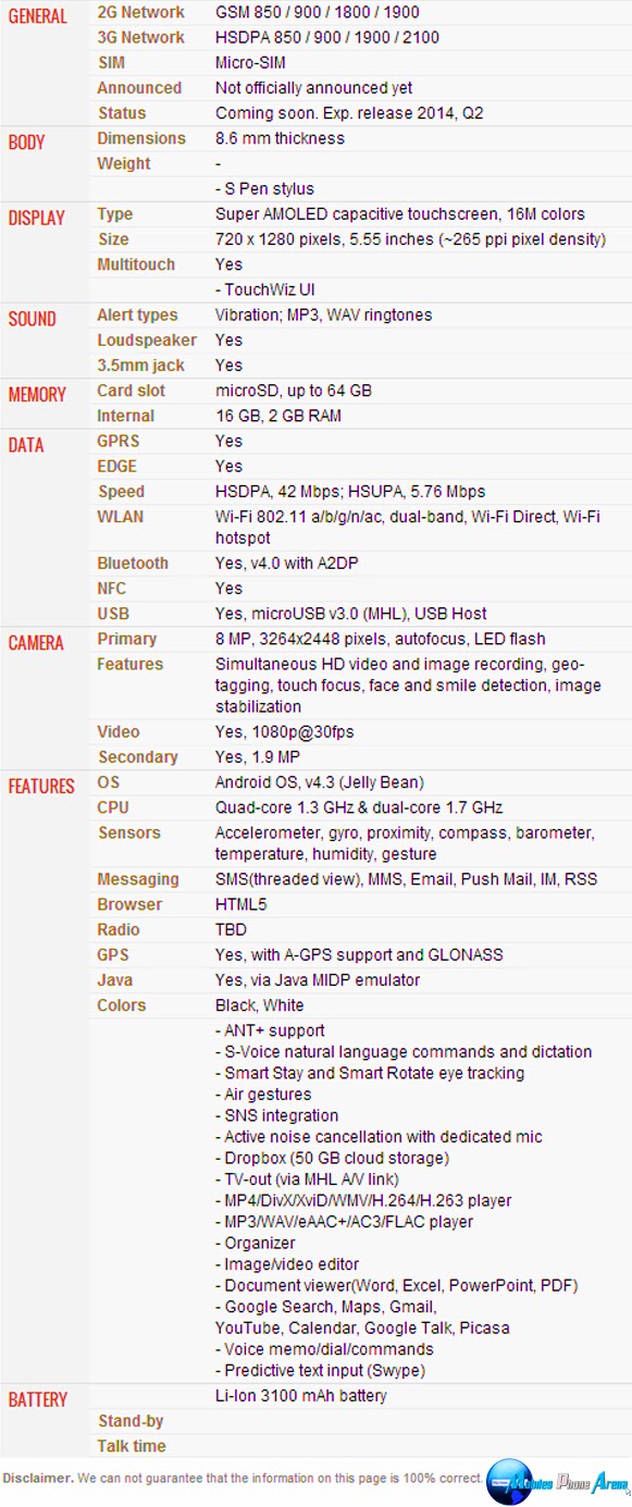 Samsung Galaxy Note 3 Neo - Full phone specifications Samsung Galaxy Note 3 Neo - Full phone specifications Pic