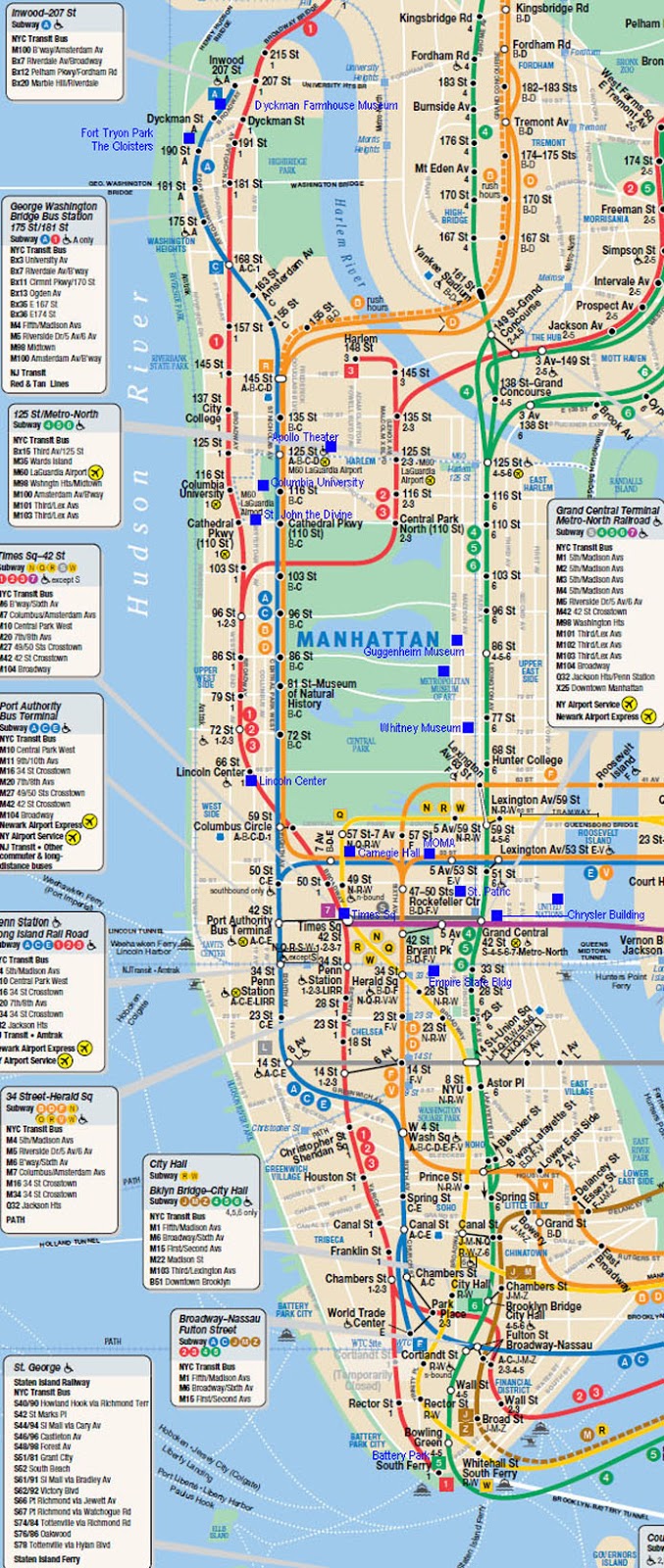 Viaje a Nueva York (2º parte).