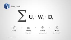 EdgeRank algoritmo facebook