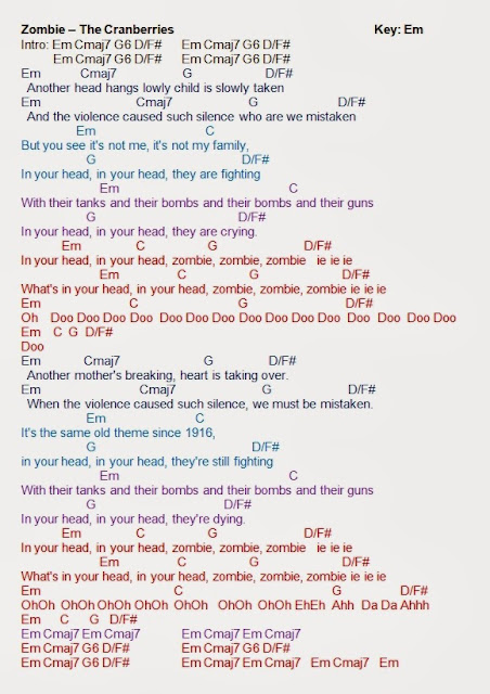Ukulele ukulele chords zombie : Guitar : guitar chords zombie Guitar Chords plus Guitar Chords ...