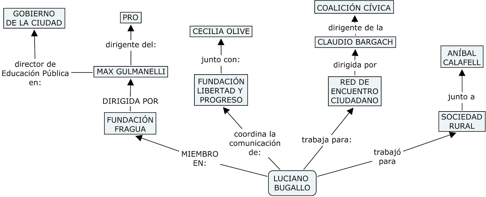 Cacerolazo