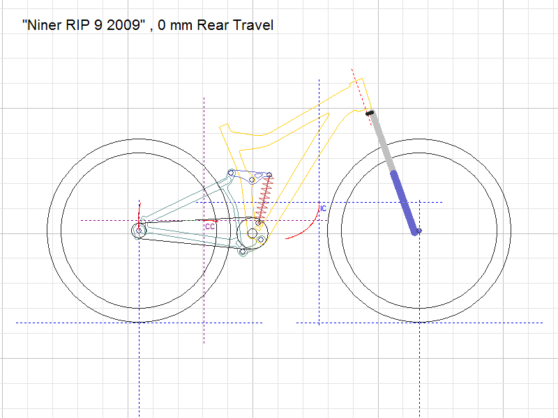 Bicycle rear suspension types Dr.Bike