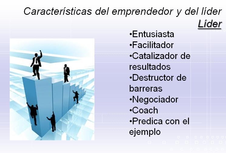 Proyeppo: CARACTERÍSTICAS DEL LÍDER