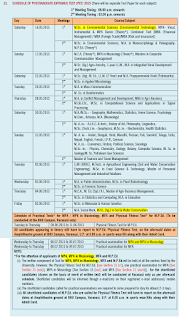BHU PET 2015 Exam Schedule