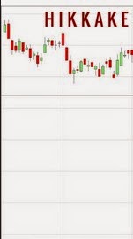 Robot forex martingale terbaik