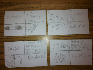 Teachin' Little Texans: Science and Math Vocabulary