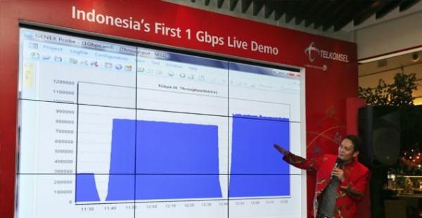 Teknologi 5G Indonesia