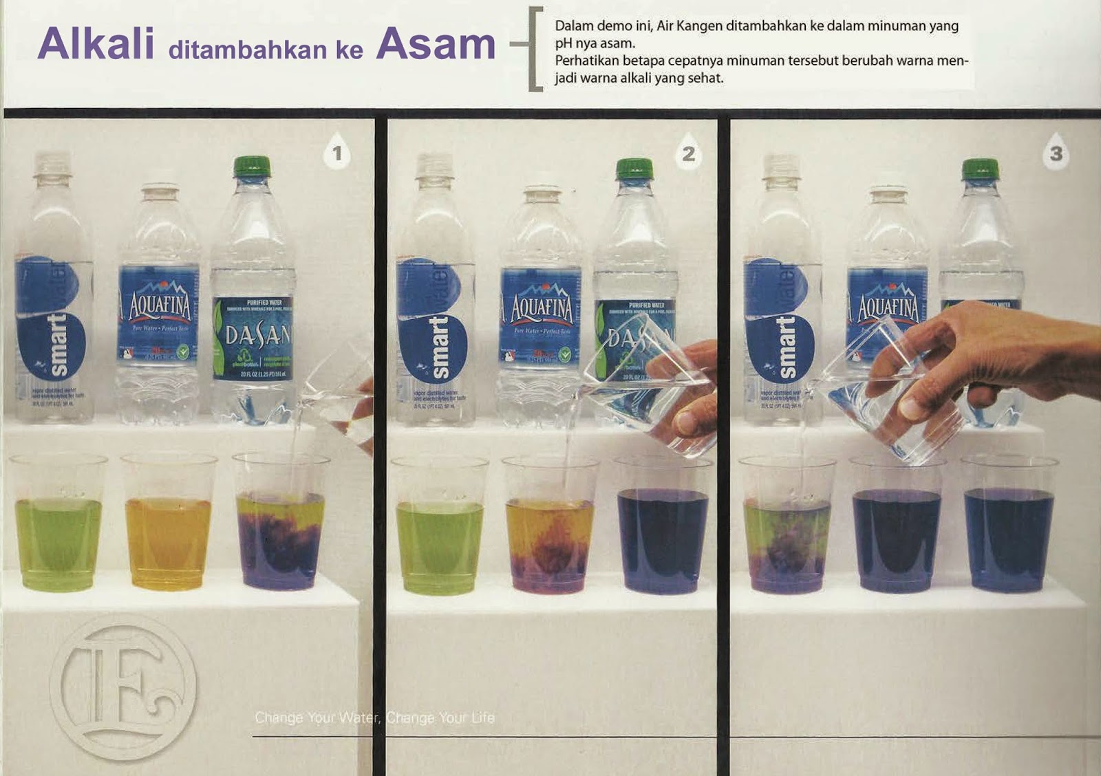 Apa Itu Alkali Dalam Kangen Water Kangen Water Masa Depan apa itu alkali dalam kangen water kangen water masa depan