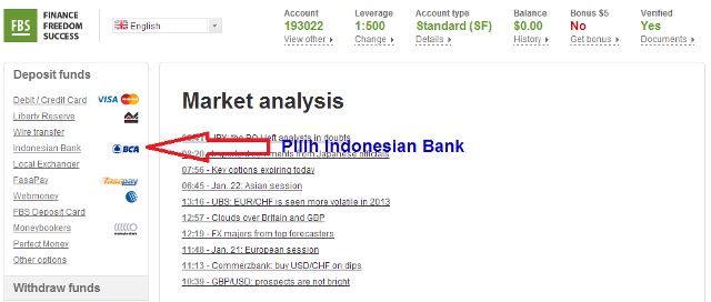 Trader forex indonesia yg sukses