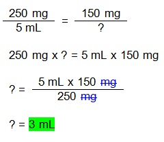 medication calculations proportion analysis versus dimensional dimensional analysis
