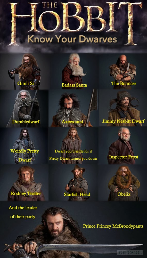 Lord Of The Rings How Did The Dwarves Die Lord Of The Rings How Did The Dwarves Die