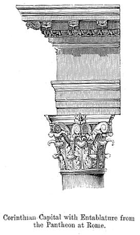 doric ionic and corinthian art history blogger column styles
