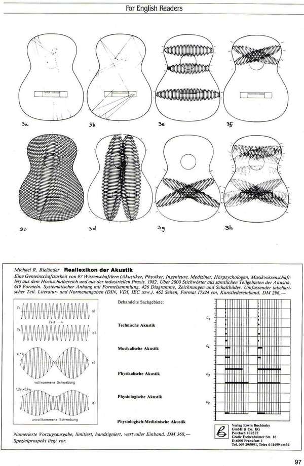 "The mathematical model of the guitar"-Kertsopoulos fourth page English