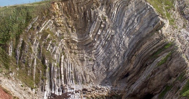 Lulworth Cove ,Folding of the Rocks