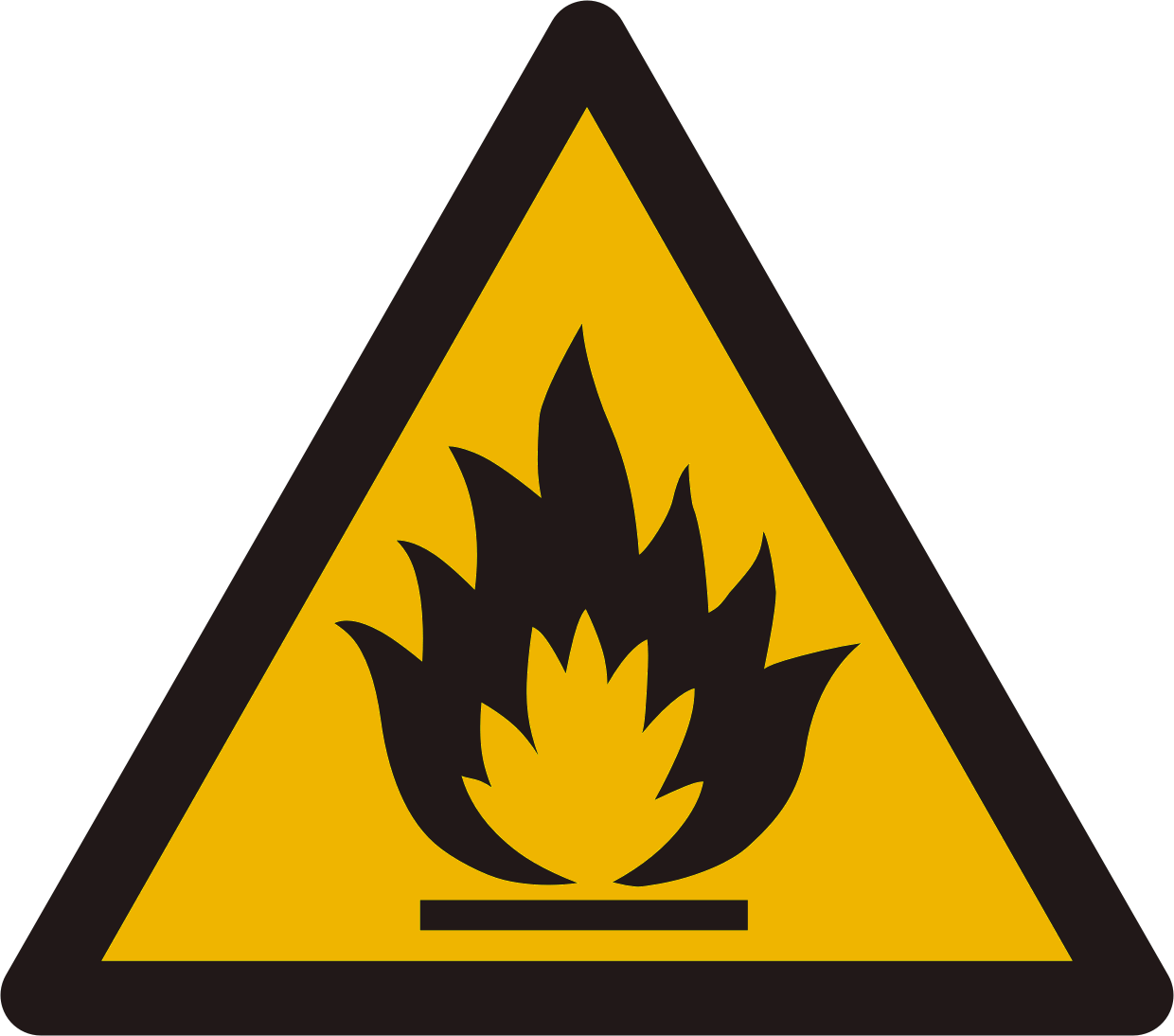 Slip Hazard Sign
