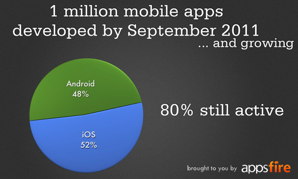 Samsung launches Premium Android App Store, Android Premium Samsung Apps Store Hits UK, Premium Samsung Apps Store launched in the UK
