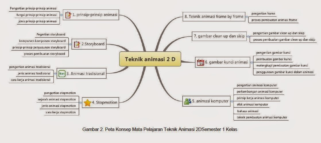 MULTIMEDIA BHAKTI 2014