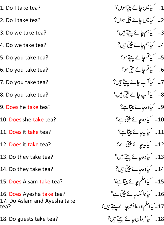 essay english to urdu dictionary essay english to urdu dictionary