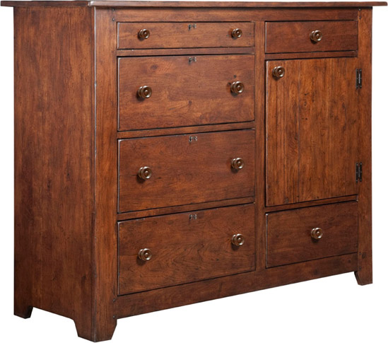 Carolina Rustica Blog: Manufacturer Spotlight -- Kincaid Furniture