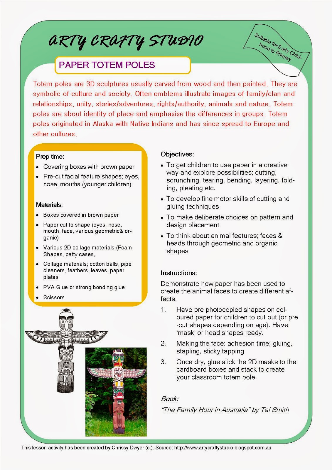 History of totems image