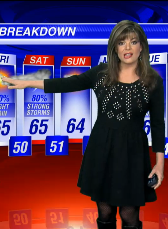 full length views of christie