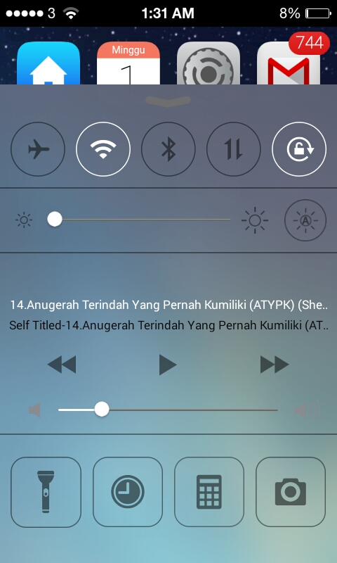 Blog Posts Premiumfasr