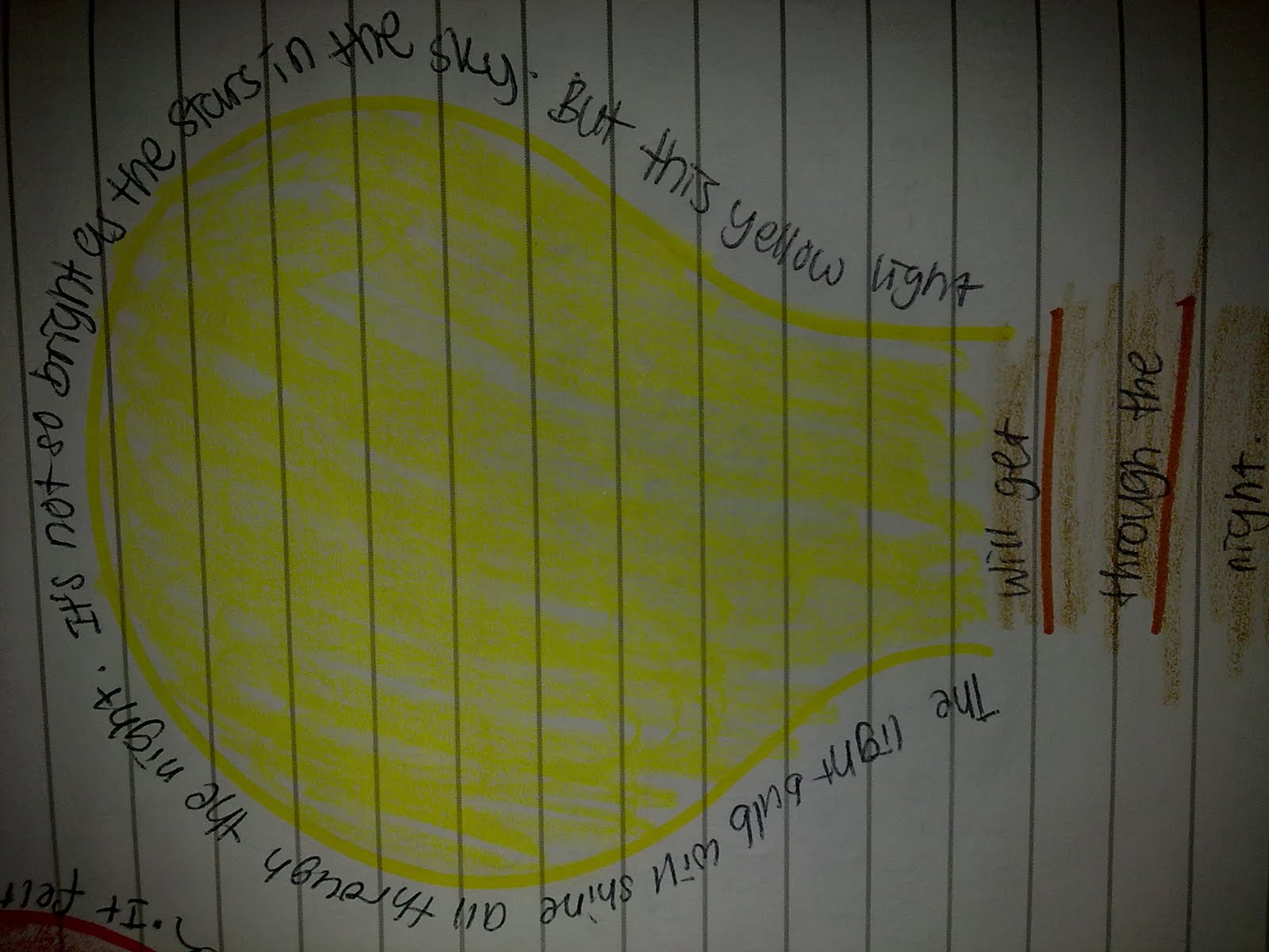 <strong>Shape Poems | Examples of Shape Poetry</strong> Apple shape poem template