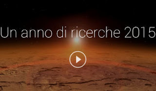 google 2015 ricerche del 2015 su Google
