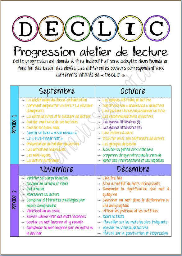 L Atelier De Roxane Cup Cake Vanille Moelleux L Atelier De Roxane Cup Cake Vanille Moelleux
