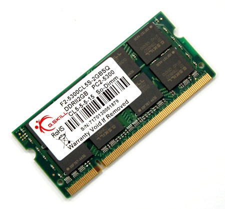 laptop ram images