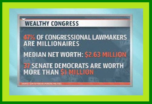 millionaires in congress millionaires in congress