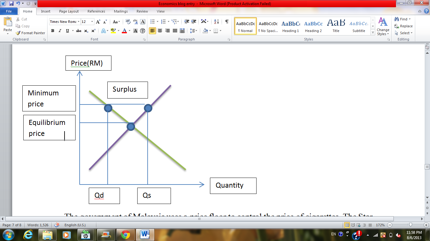 supply and demand and price Learning about the reaction of demanders and suppliers to price, and the impact of non-price conditions (the determinants of demand and supply) creates a. supply and demand and price Learning about the reaction of demanders and suppliers to price, and the impact of non-price conditions (the determinants of demand and supply) creates a.