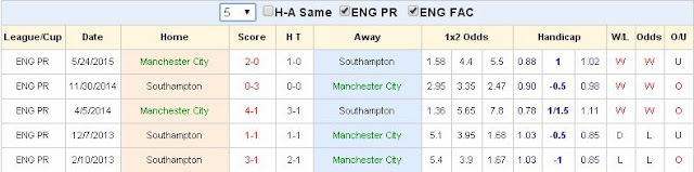 [Image: Manchester2.jpg]