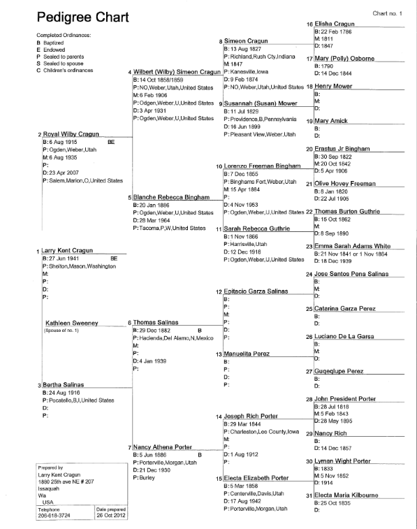 Lds Paf Program Download Lds Paf Program Download
