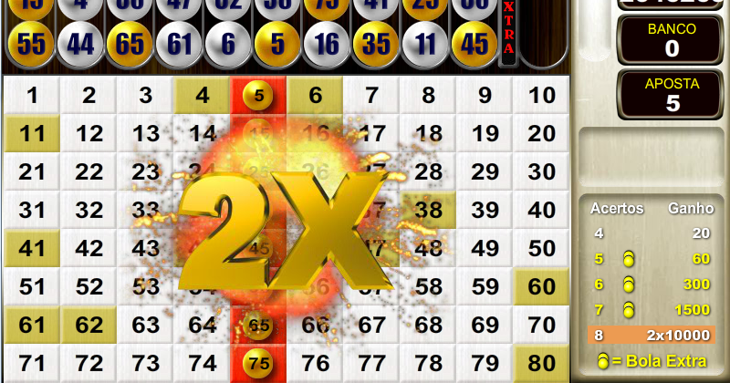 Bingos y casinos en cordoba argentina