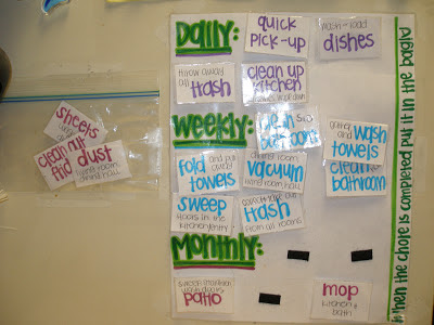 Chore Chart