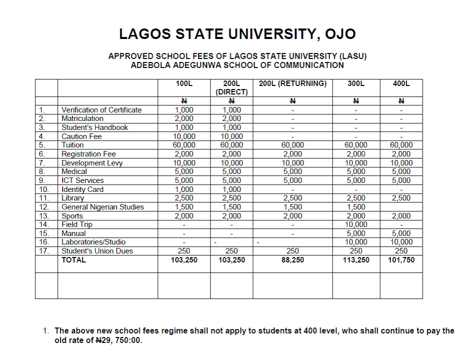 How Much Is School Fees In Lasu at Amanda Converse blog