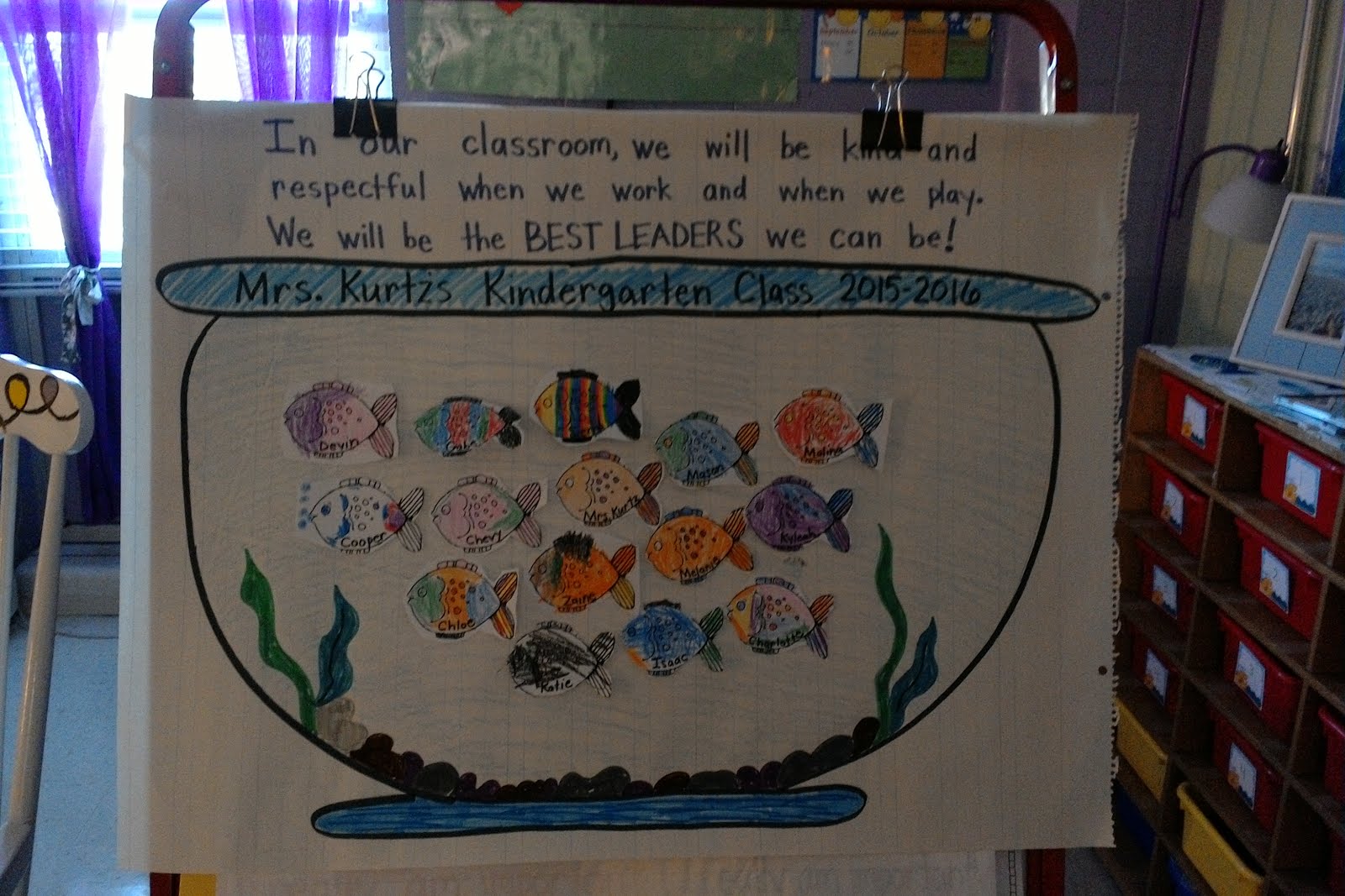 Kindergarten Mission Statement