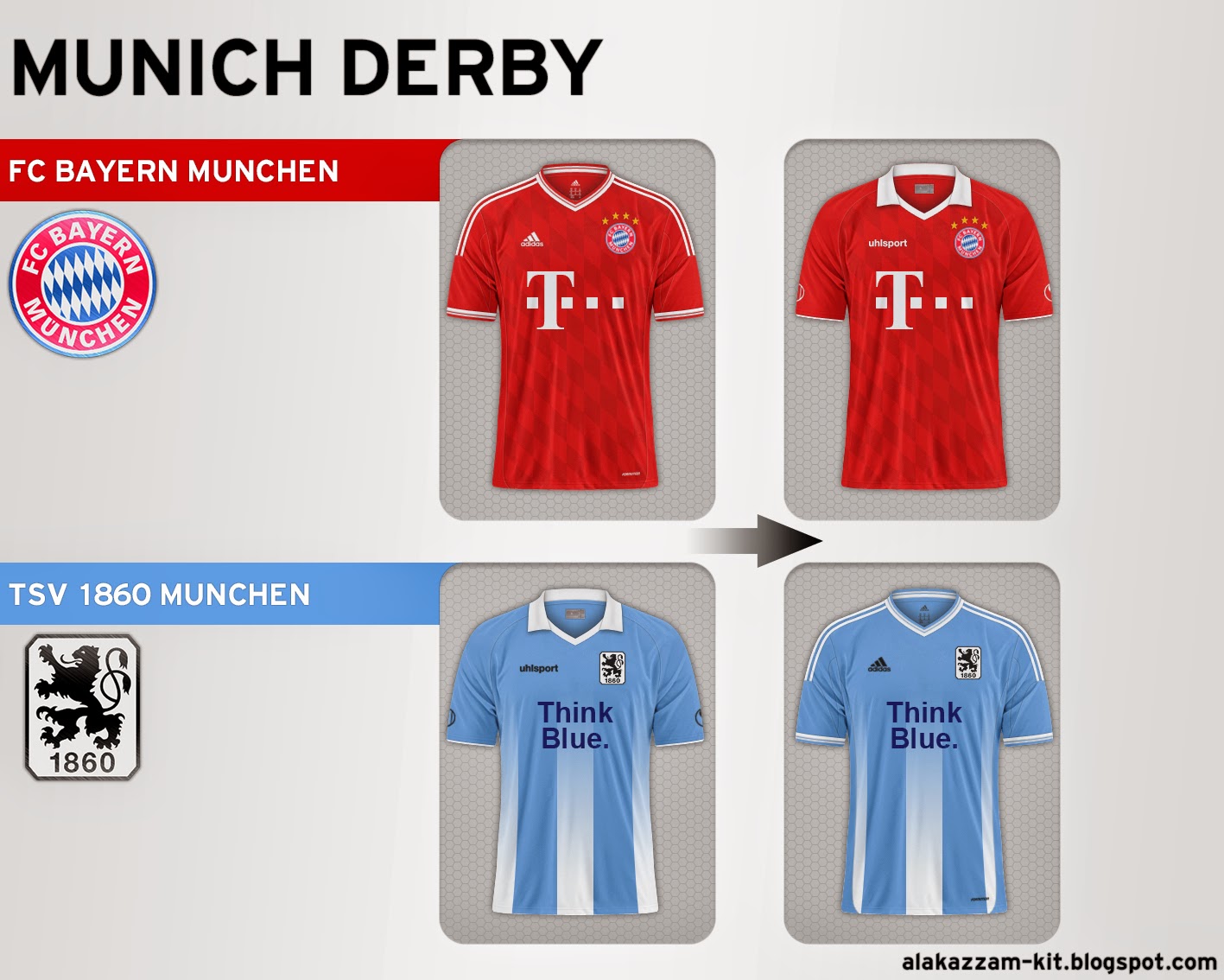 Derby Kits Exchange 2013 FC Bayern Munchen VS TSV 1860 Munchen (Munich Derby) Alakazzam Kit