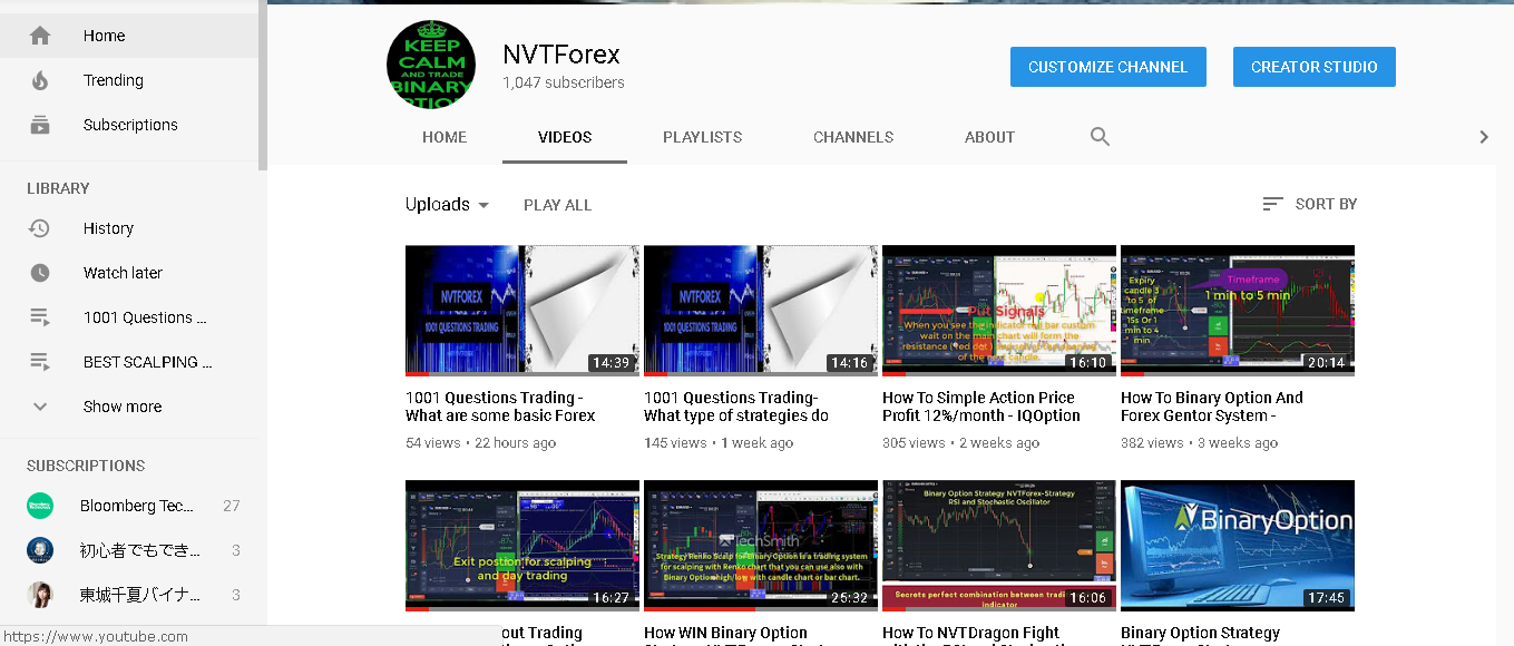 NVTFOREX YOUTUBE