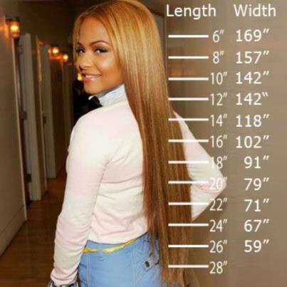 Diary Of A Blogger Weave Chronicles A Fendi Bag And A Bad Attitude