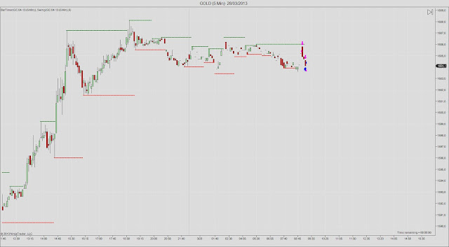 GOLD+(5+Min)++28_03_2013.jpg